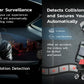 Powerology Dual Lens Dash Camera - 24 hour car surveillance