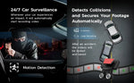 Powerology Dual Lens Dash Camera - 24 hour car surveillance