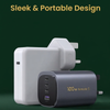 UGreen Nexode 100W 4-Port 1A-3C PD GaN Fast Charger Gray
